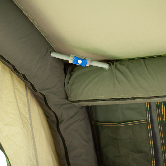 Foretress Single Point Inflation